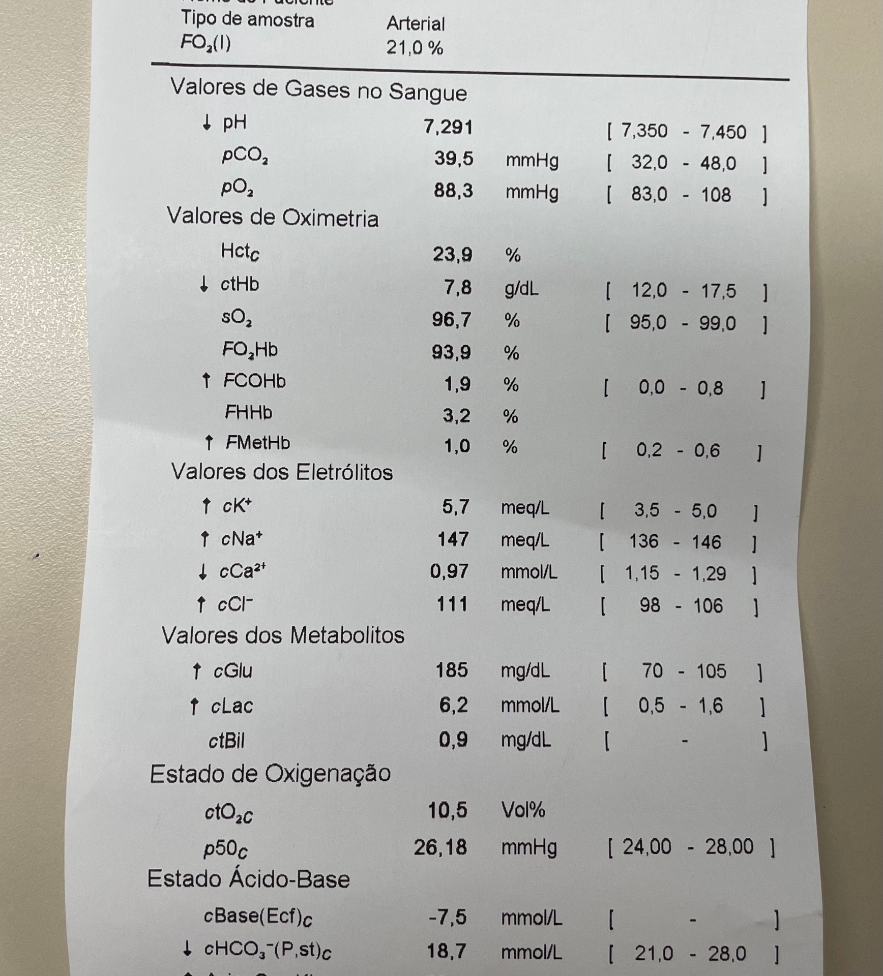 Resultado de gasometria arterial